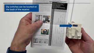 Watchman Sonic Plus Advanced.