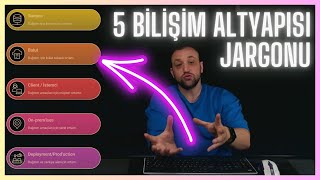 Modern Bilişim Altyapısı için 5 Kavram - 1.25x: Sunucu, Bulut, Client,