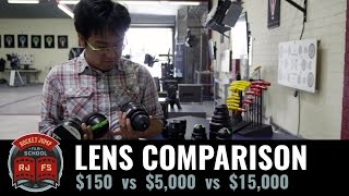 $150 lens vs $15,000 lens: Can you tell the difference?