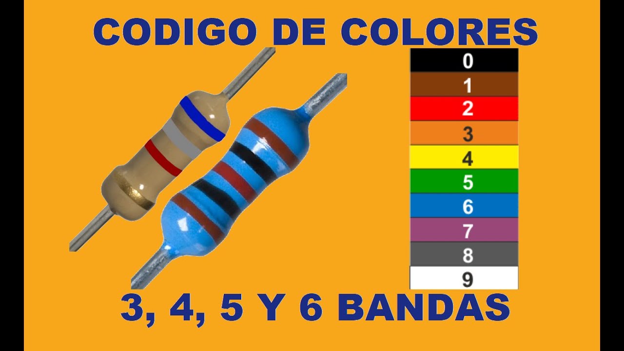 Código de colores de resistencias 3,4,5 y 6 bandas
