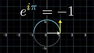 e^(iπ) in 3.14 minutes, using dynamics | DE5