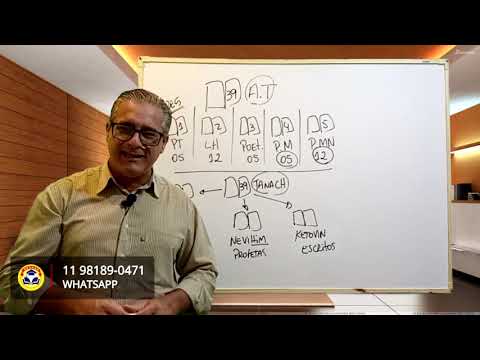 LIVROS HISTÓRICOS E POÉTICOS 1 AULA