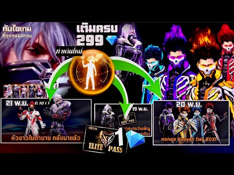 เปลี่ยนชื่อ ฟี ฟาย เท่ๆ
