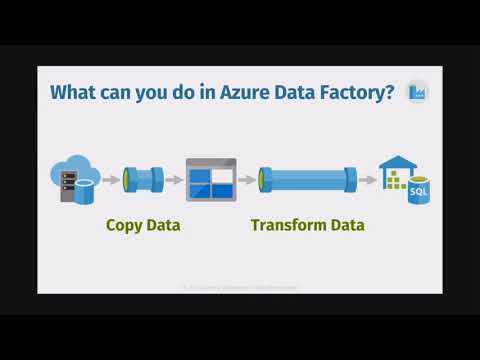 Pipelines and Packages: Introduction to Azure Data Factory - Cathrine Wilhelmsen
