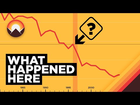 Australia Had a Mass-Shooting Problem. Here’s How it Stopped