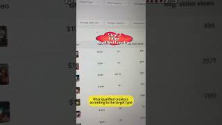 How to Invite 10000 Creators on TikTok to Promote your Product with Just One Click? | Sell on TikTok