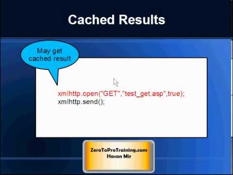 Ajax Training Part 8 Get Method Syntax