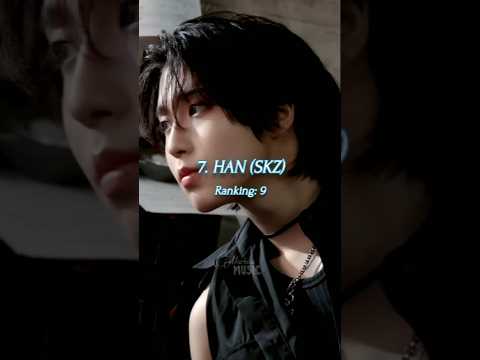 Top 10 Idols in 100 The Best Faces 2025 #straykids #kpop #skz #felix #leeknow #svt #fypシ