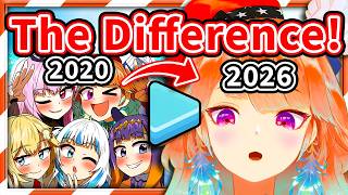 Kiara Realized How Much COVER Has Changed Since Myth Debuted 【HololiveEN】