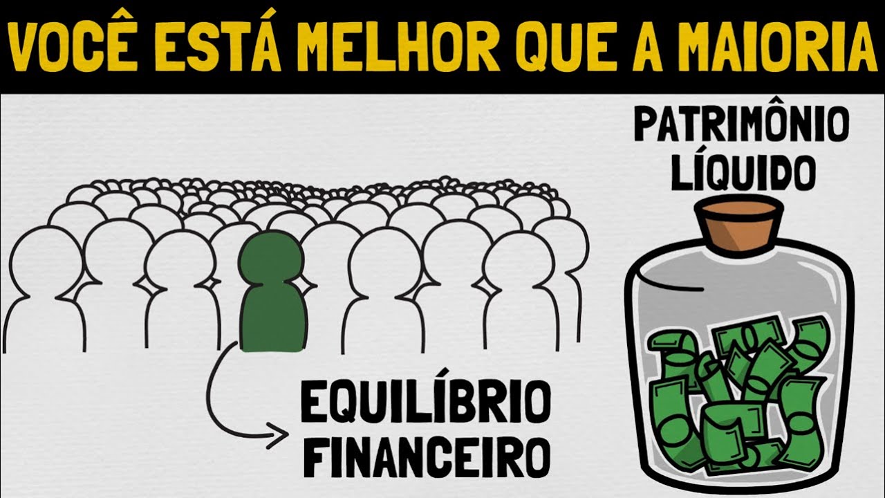 7 Sinais De Que VOCÊ Está No Caminho CERTO Na VIDA FINANCEIRA