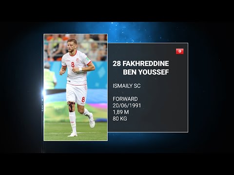 Fakhreddine Ben Youssef | Best of 2020