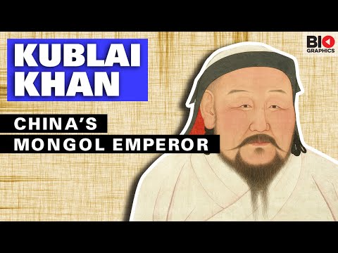 Kublai Khan: China’s Mongol Emperor