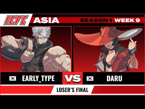 early_type (Chipp) vs Daru (Ino) - ICFC GGST ASIA: Season 2 Week 9 - Loser's Final