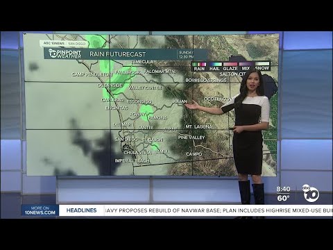 ABC 10News Pinpoint Weather for Sun. May 16, 2021