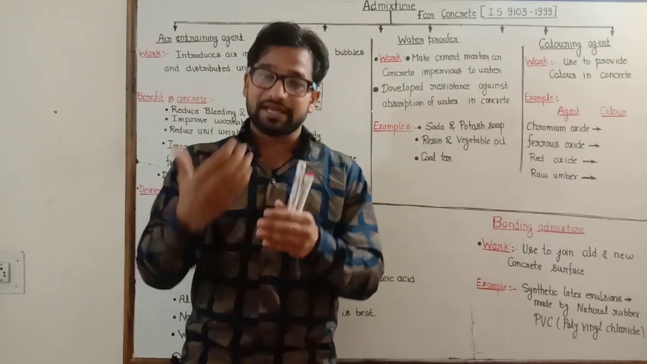 Part 3 ! Admixture !Air entraining agents ! Bonding admixture ! Colouring agents ! Admixture lecture