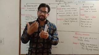 Part 3 ! Admixture !Air entraining agents ! Bonding admixture ! Colouring agents ! Admixture lecture