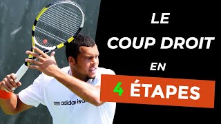 Coup droit 4 etapes