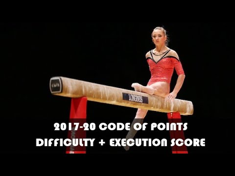 Viktoria Komova BB 2015 E-Score World Championship EF