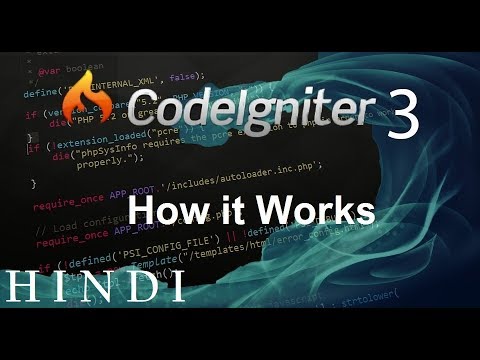 Codeigniter 3 Tutorial 3 How it Works हिन्दी