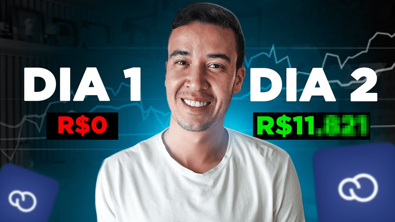 Testei Dropshipping na Nuvemshop por 48h (MOSTREI TUDO)