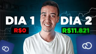 Testei Dropshipping na Nuvemshop por 48h (MOSTREI TUDO)