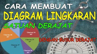 Download lagu Membuat diagram lingkaran satuan derajat mp3