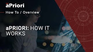 aPriori YouTube Video