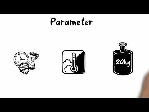 Matratzenschutz24 Youtube Thumbnail