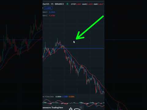 торгую по стратегии чатGPT