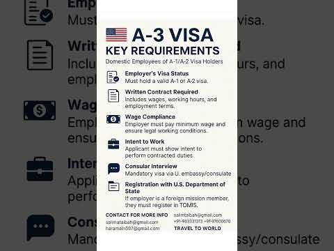 A/3#visa#key#requirement