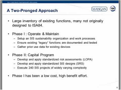 Strategy, Tactics, and Tools for the Safety Lifecycle