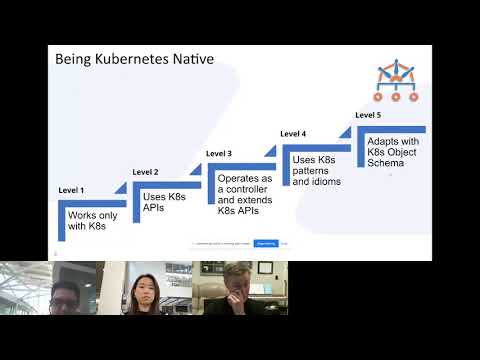 KubeCon + CloudNativeCon North America 2021: Kyverno Office Hour