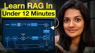 RAG Explained in 12 Minutes