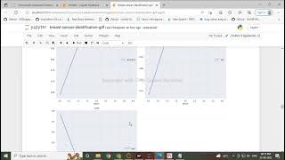 Detection of Breast Cancer through Deep Learning Techniques in Python