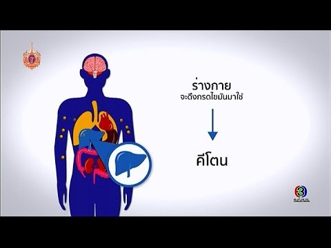 สาเหตุของการเกิดโรคหย่อนสมรรถภาพทางเพศ กระตุ้นการเยียวยาชาวบ้านผู้หญิง