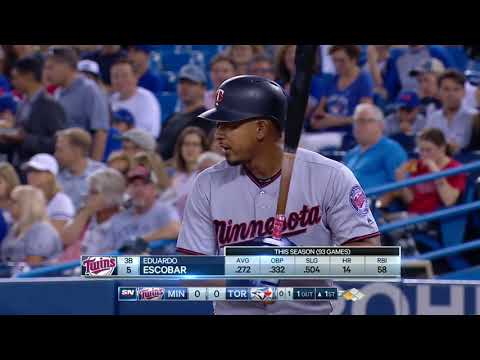 MIN AT TOR - July 23, 2018