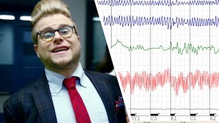 How To Beat A Lie Detector Test