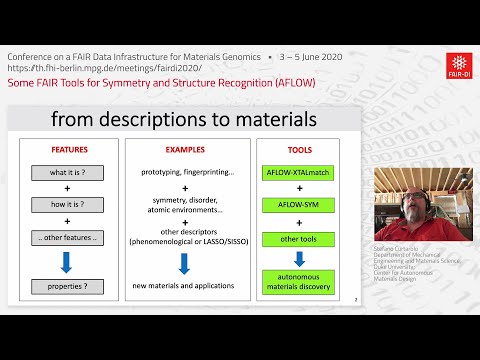 Stefano Curtarolo: Some FAIR Tools for Symmetry and Structure Recognition (AFLOW)