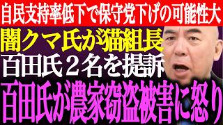 ※高市自民党の支持率低下で日本保守党下げの可能性が高まる。闇クマ氏が猫組長と百田尚樹２名を提訴…百田氏が農家の窃盗被害に怒り【あさ8/有本香/記者会見/井川意高/国会質疑/批判/街頭演説/最新ライブ】