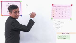 Trigonometry - Part 3
