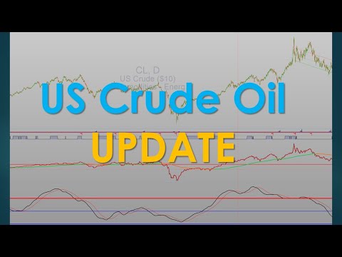 US Crude Oil Dec 14 2022