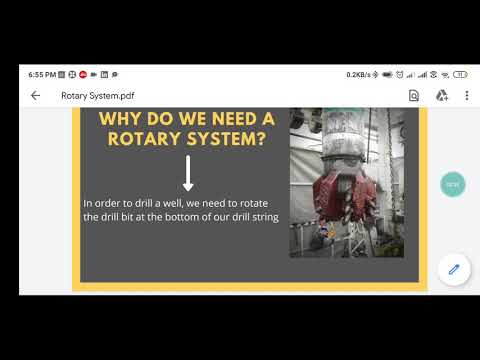 Power System in Drilling rigs