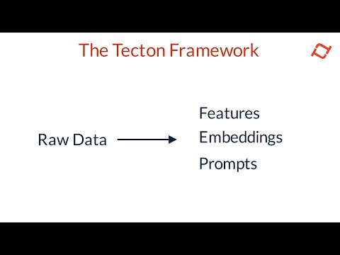 Intro to Tecton - The Tecton Framework