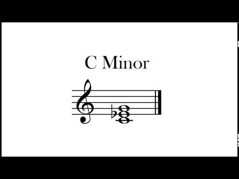 C Minor Chord