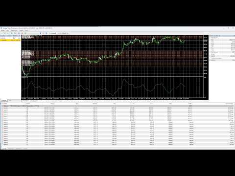 Video Axora Gold MT5