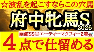 【府中牝馬ステークス2026】最終予想！！☆展開ハマりそうで一発十分見込める穴馬がいる！