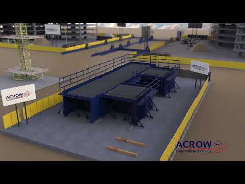 Acrow Tunnel Form - How it works
