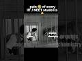 Pain Of Every JEE NEET Students Pain Chemistry Iitjee Jeechemistry Neetchemistry