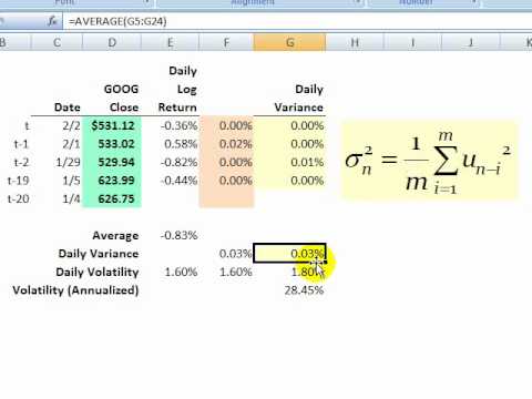 FRM: How to calculate (simple) historical volatlity
