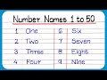 Numbers names 1 to 50 / 1 to 50 Numbers Names / 1 to 50 spelling in English / one to fifty spelling